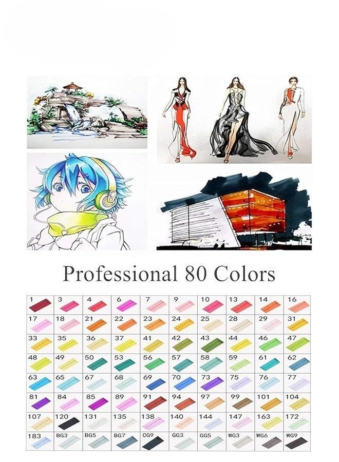 80 Colors Markers Dual Tip Art Markers for Kids & Artist Coloring Sketching Drawing Markers for Artists Paint Markers Pen with Carry Case - Image 5